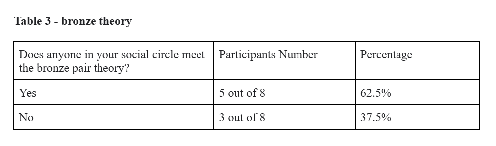 ESTJ Compatibility Analysis