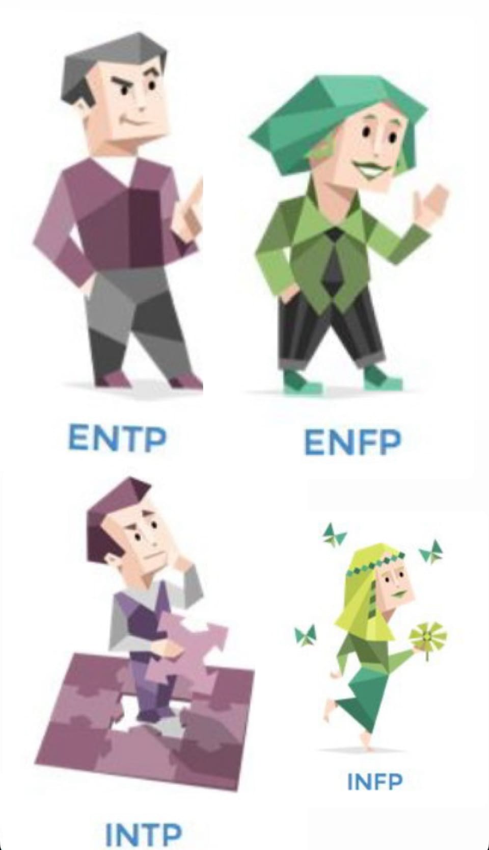 New Ne (xNxP) users survey out!