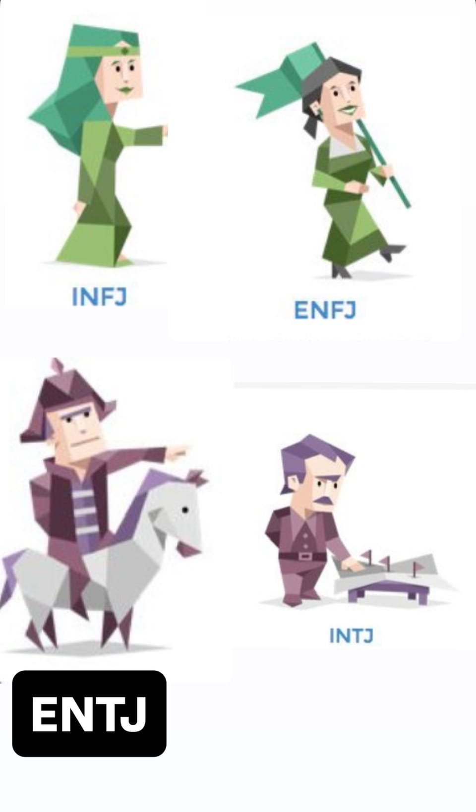 New Ni (xNxJ) users Survey Out!